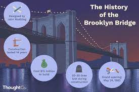 brooklyn bridge construction and history