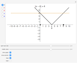 wolfram demonstrations project