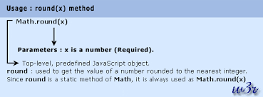 javascript round method math object