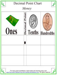9 Best Photos Of Free Printable Chart Money Value Coin