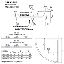 mop sinks and accessories for janitors