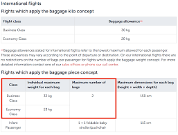 Whine Wednesday Turkish Airlines Baggage Regulations