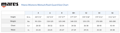 size charts and guides diversworld