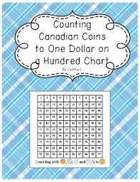 Counting Canadian Coins On A Hundred Chart