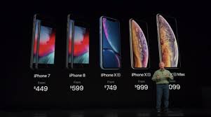 Here Is Apples Iphone Pricing Strategy In One Chart Zero
