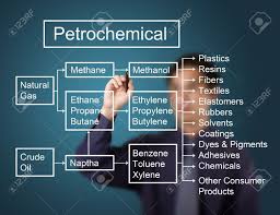 Business Man Writing Petrochemical And Derivatives Industry Diagram