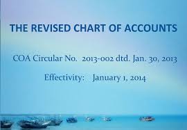 And Transparency In Financial Reporting Ppt Download