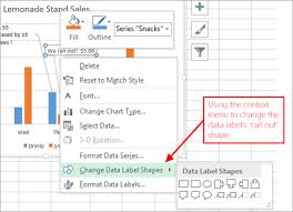 Adding Rich Data Labels To Charts In Excel 2013 Microsoft