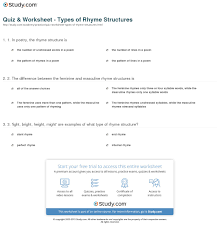 dissertation structure uk template quiz