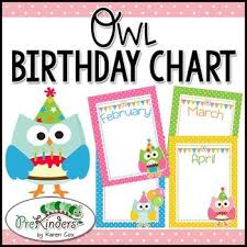 Birthday Chart Owls Editable Owl Classroom Birthday