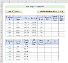 daily wages sheet format in excel with