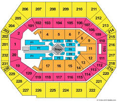 bankers life fieldhouse tickets and