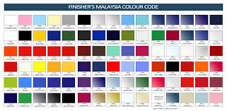 We've got a solution that will help you keep your tools and toolboxes straight. Finisher S Color Finisher S Malaysia