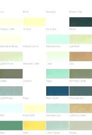 Laticrete 1500 Sanded Grout Color Chart Best Picture Of