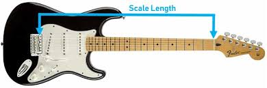 Ultimate Guide To Guitar Scale Length Guitar Gear Finder