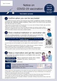 Please submit the following information, including all associated medical information to support your request, for review. Japan S Health Ministry Publishes Translated Covid 19 Vaccination Form The Japan Times