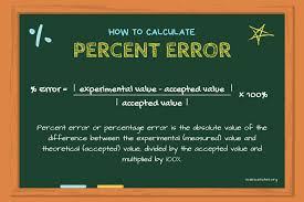 Calculate Percent Error