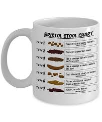 Graduation Gifts For Nurse Bristol Stool Chart Mug Cup White Coffee Mug