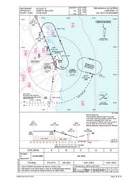 42 Eye Catching Aerodrome Obstacle Chart Icao Type A