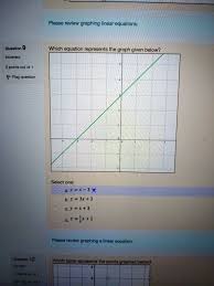 Please Review Graphing Linear Equations
