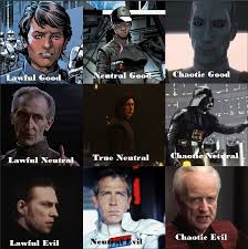 Hux Is My Daddy Moral Alignment Chart Star Wars Villains