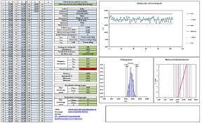 Die termine für ein anderes bundesland kannst du unter diesem link abrufen. Cp Wert Prozessfahigkeitsindex Excel Vorlage