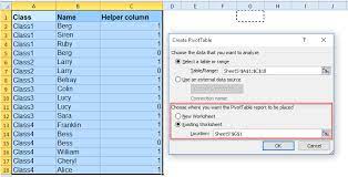 how to count unique values in pivot table