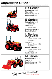 Toy Tractor Size Chart Best Picture Of Chart Anyimage Org
