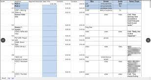 Free operational plan for project report template. What Is A Production Cue Sheet