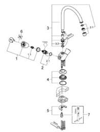 bar faucet parts catalog