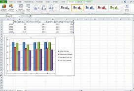 Making A Bar Chart In Excel Jpg Fppt