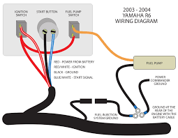 The sensor is located on the right side of the engine (near the driver's legs) and. Diagram Yamaha R6 Ignition Wiring Diagram Full Version Hd Quality Wiring Diagram Jdiagram Spanobar It