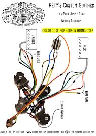 The tonal possibilities are almost endless if you know how to dial it in right, and the tireless tinkerers among us have tried several ways of hooking up the. Wiring Harness Les Paul Jimmy Page Custom Guitars Les Paul Jimmy Page