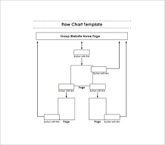 38 Flow Chart Templates Doc Pdf Excel Psd Ai Eps