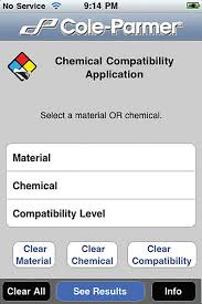 Chemical Compatibility Database Best Science Apps