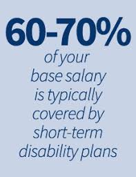 How much does short term disability insurance cost? How Does It Work Reality Checkup