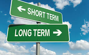 stock market short term trading options