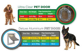 Finding The Right Size Pet Door Jim S