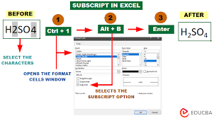 Subscript In Excel How To Use How