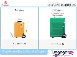 Emirates Baggage Allowance Luggage