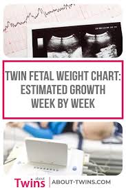 twin fetal weight chart estimated