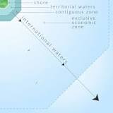 Image result for international waters?
