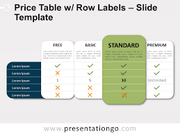 table row labels for powerpoint