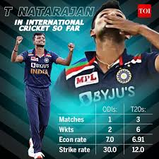 T natarajan latest breaking news, pictures, photos and video news. The Strokes Of Luck That Helped T Natarajan Go From Net Bowler To Strike Bowler Cricket News Times Of India