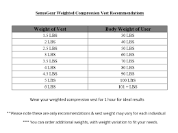 Size Weight Chart