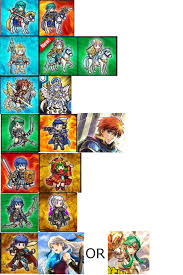 I Think I See A Possible Pattern Fireemblemheroes