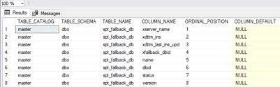 sql server functions for converting a