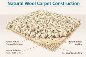 Non Toxic Wool Carpet