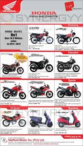 Honda Motorcycle Sri Lanka Price Motorcycle Price Honda