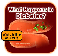 Type 2 Diabetes What Is It For Parents Nemours Kidshealth